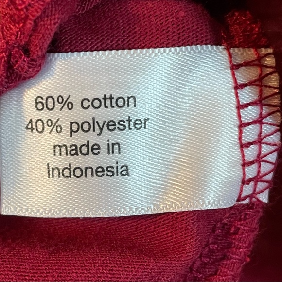 Lane Bryant V-Neck Fit & Flare Top Sz 18/20 - Picture 13 of 13